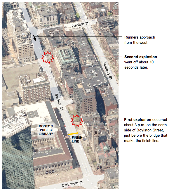 boston-explosion-plan