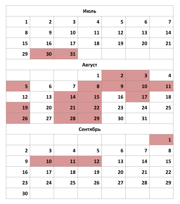 Календарь подготовки к марафону